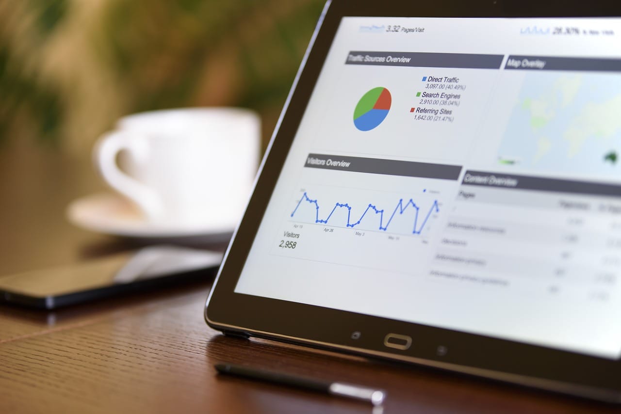 event Marketing dashboard