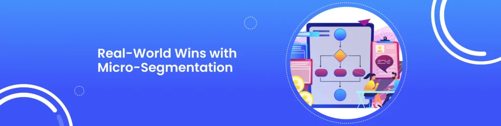 micro segmentation